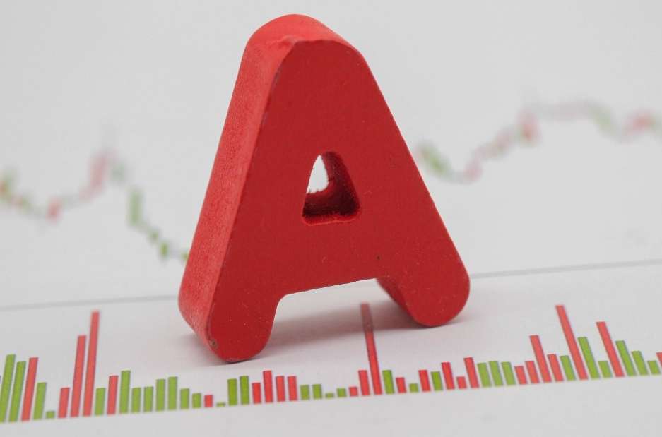 A-Shares Poised for Major Shift